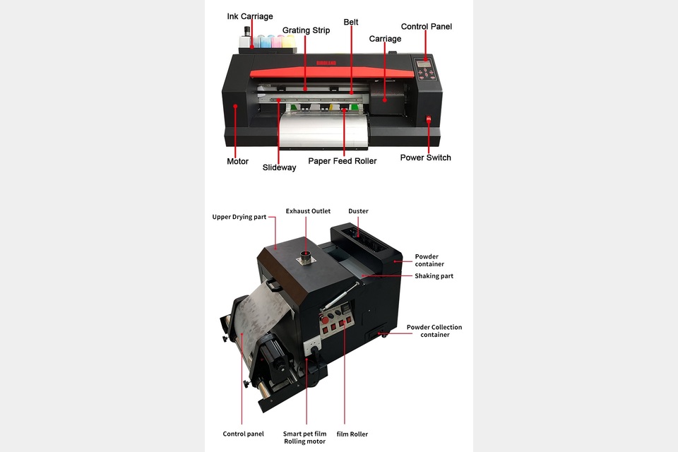 熱転写300サイズ petフィルム印刷 DTFプリンター 仕上げ機セットDTF300-XP [DTF300-XP]の製品画像03